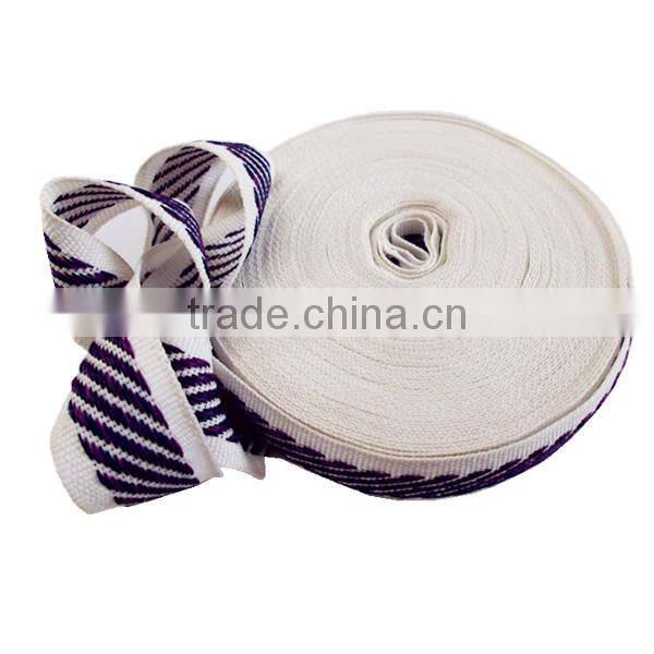 Double fold bias binding