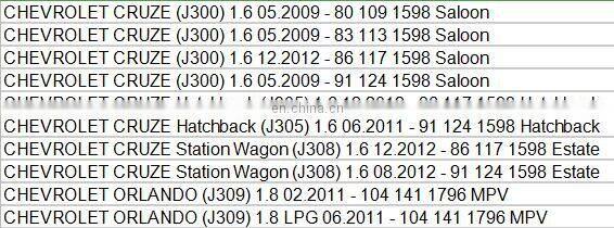 Air Fuel Ratio Sensor Oxygen Sensor For Chevro-let Cruze Orlando OEM 55566650