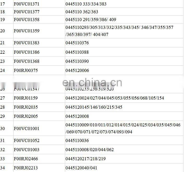 original control valve F00RJ01819 for 0445120092 0445120157 0445120279 0445120282