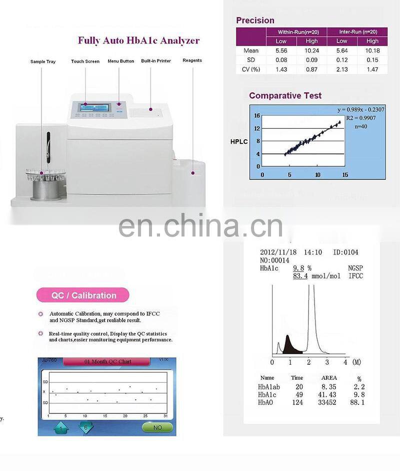 MY-B035 Laboratory equipment Full Automated HbA1c Analyzer