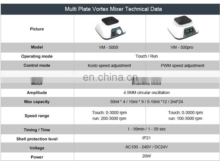 JOAN LAB Cheap Vortex Mixer