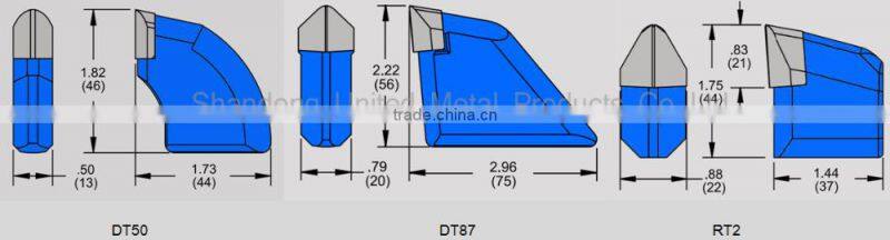 High Quality Trenching Bits/ Tungsten Carbide Trencher Teeth/ Round Shank Trenching Teeth
