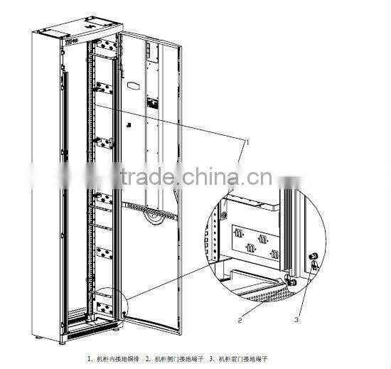ZTE ZXMP S385 ESS1x4