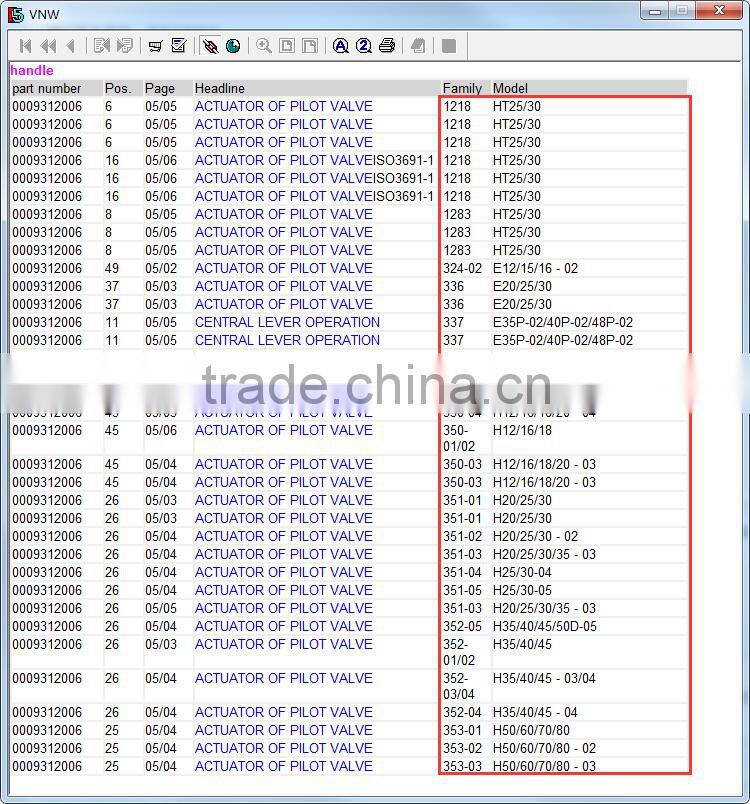 handle 0009312006 spare part for Linde forklift truck 1218 1283 350 351 352