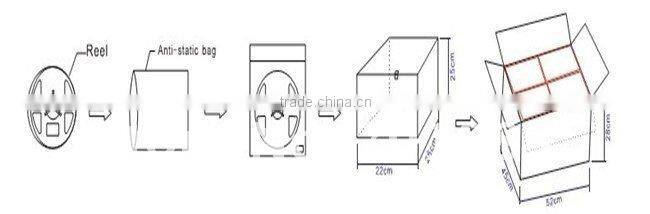 2012 Hot Sales! Free Shipping Super Bright RGB LED SMD5050 Strip Light 60LED/METER CE&RoHS 2 Years Warranty Waterproof IP67
