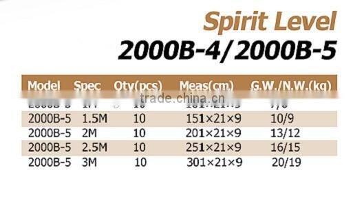 Spirit Level Ruler Aluminum Level