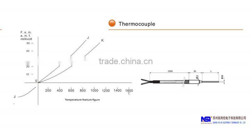 K orJ type hot runner heater thermocouple probe thermocouple