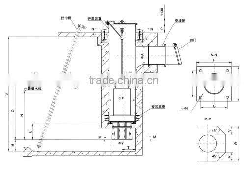 20 inch 500QZ-130G Axial Flow Submerged Pump