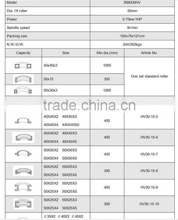 China Manufacture and exporter,TZOUKE, With CE standard and certificate, RBM30HV round pipe bending machine