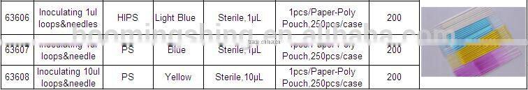 sterilized PS inoculating loops in different colors