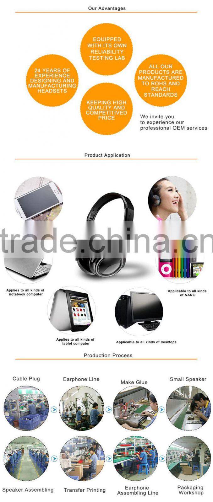 150506 Cheap Gaming Headphone Price