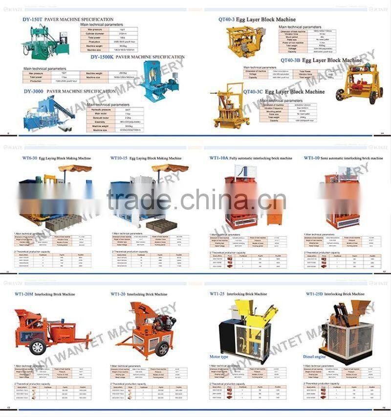 WT2-10 Fully automatic Brazil tijolos eco maquinas brick machine