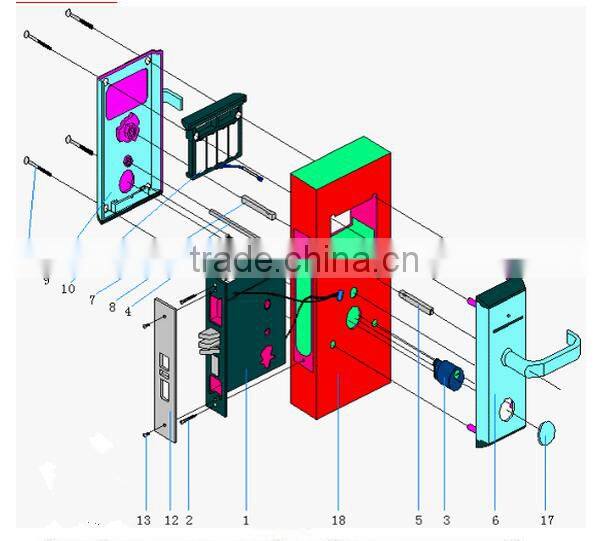 GD European Keypad Hidden Door Lock
