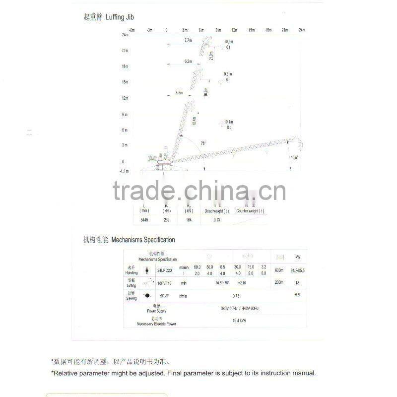 TCD2420A(8) derrick crane