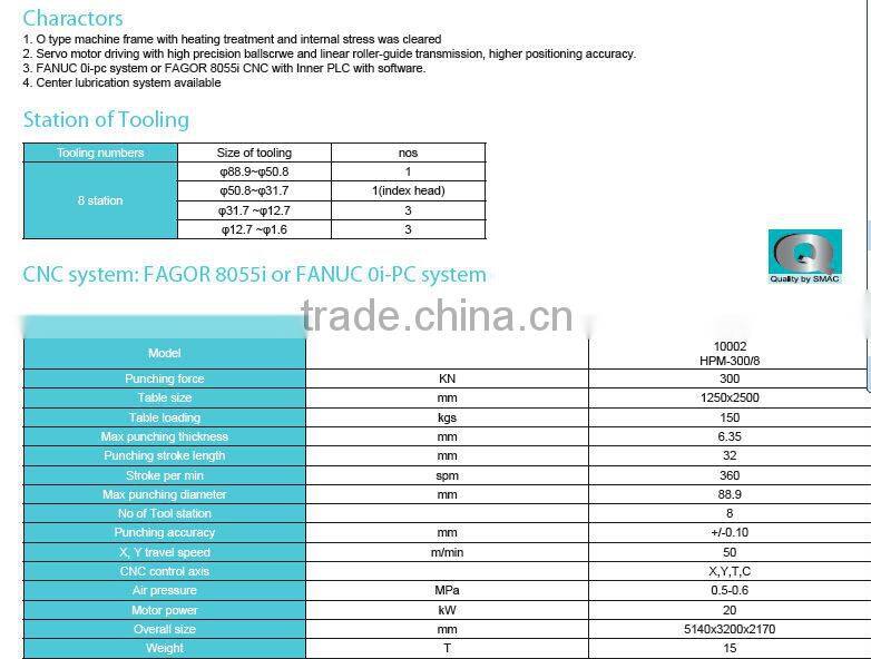 compeititve price for turret punch machine