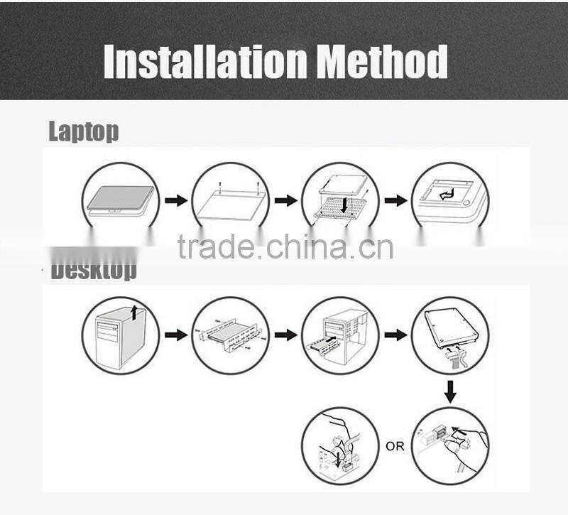 Wholesale alibaba 2016 new product original Faspeed 2.5inch SSD 120GB solid state drive for desktop,Solid state disk for PC
