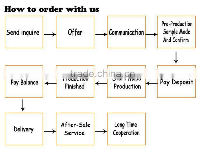 3D double decker bus charms and pendants for bracelet