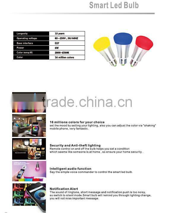 2015 led bulb Wireless smart lighting system for smart home automation system