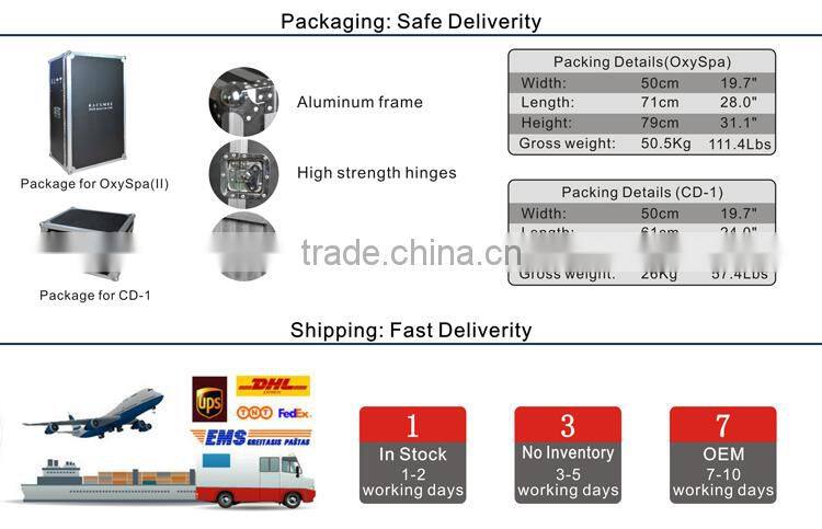 High Density Oxygen and Dermabrasion Facial Machine (CE, ISO13485, Since 1994)