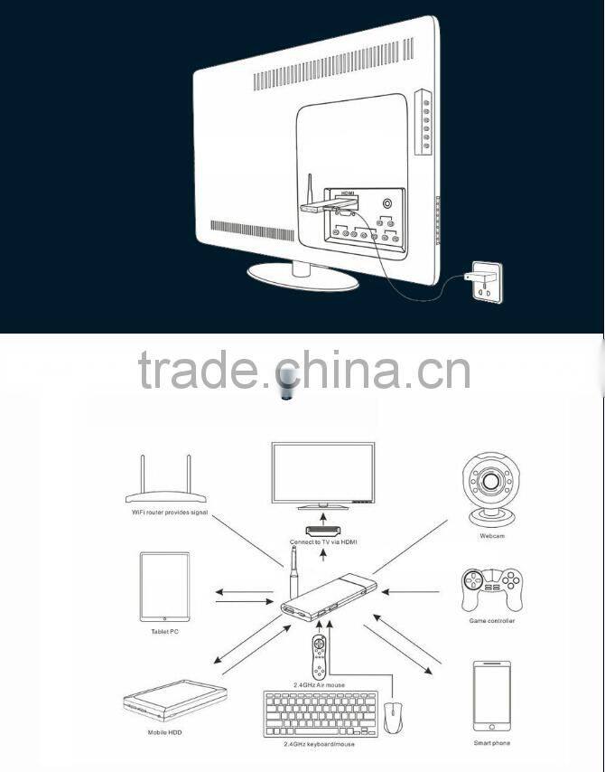 mini pc dongle TV Wintel box Windows8.1 Dual OS Windows8.1 Android4.4 dual boot Smart TV box