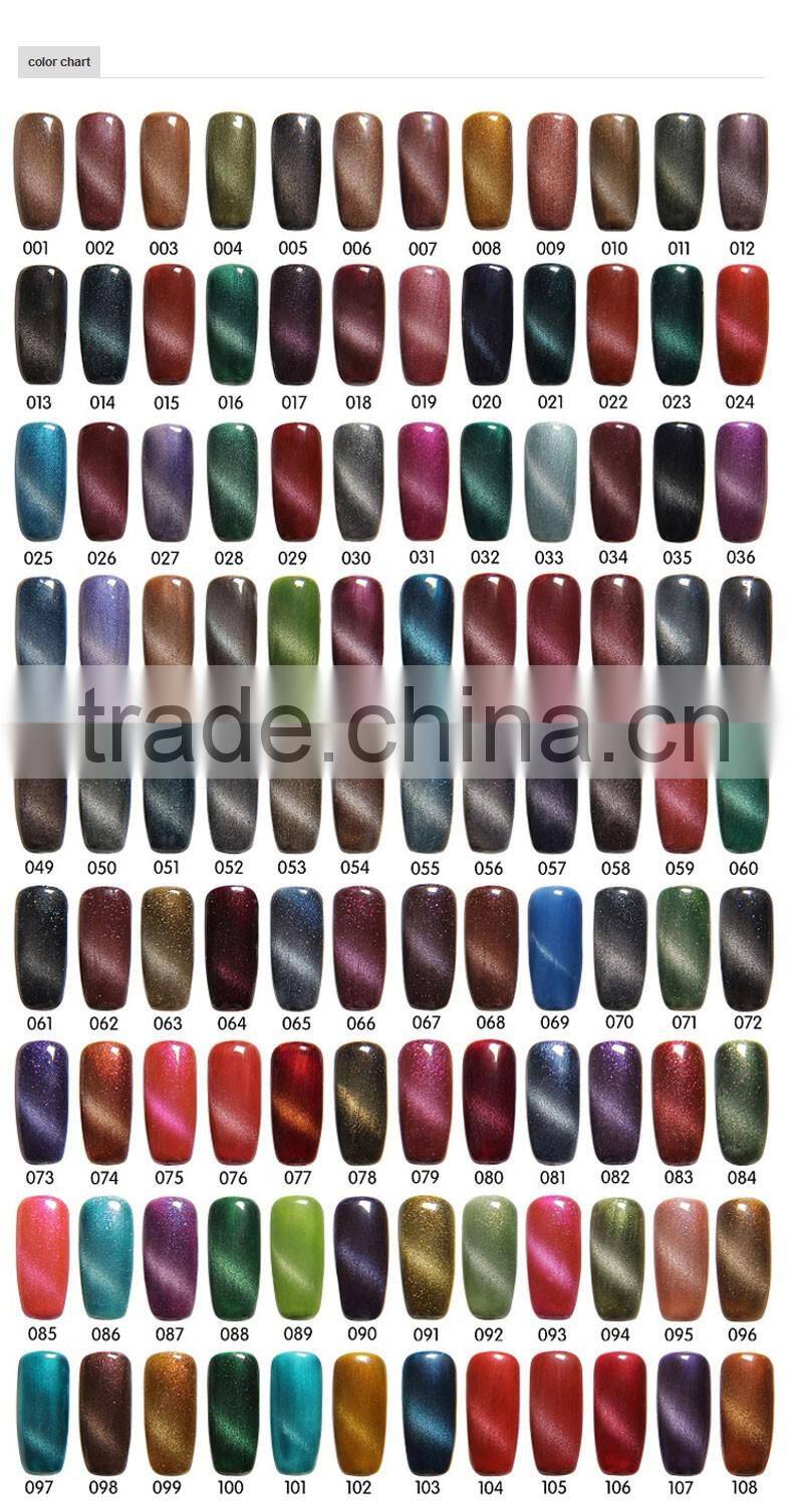 2016 wholesale Mixcoco uv nail gel/color gel nail polish/cat eye color gel nail polish