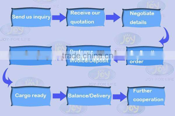 Customized inflatable hands model for sale /inflatable model for advertisement and entertainment