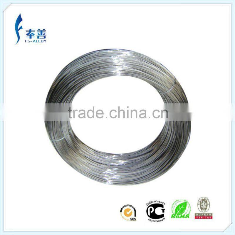 FeCrAl Wire Mesh Screen