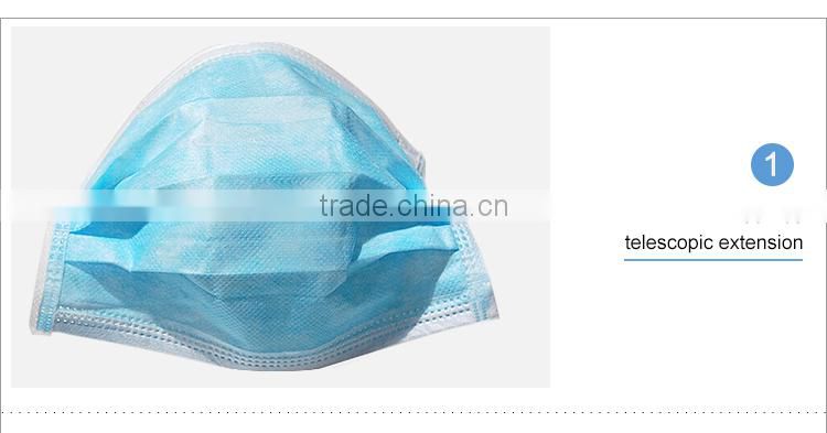 Antibacterial Dentist Non Woven Mask
