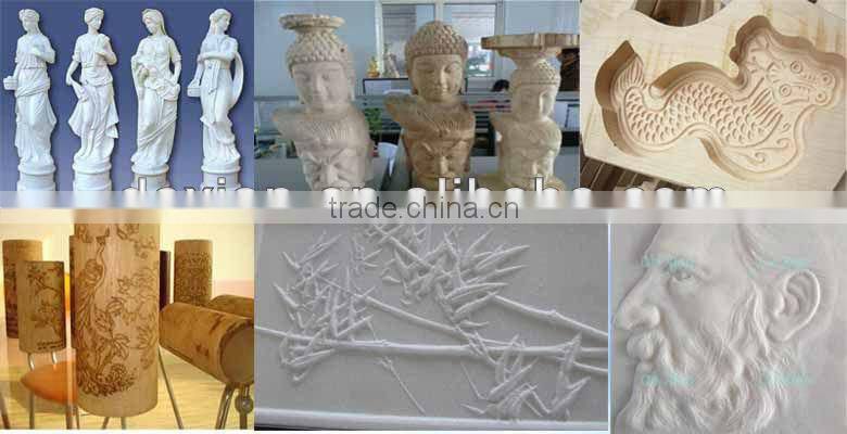 DX-1533ATC,best price Chinese New type cnc spindle with atc