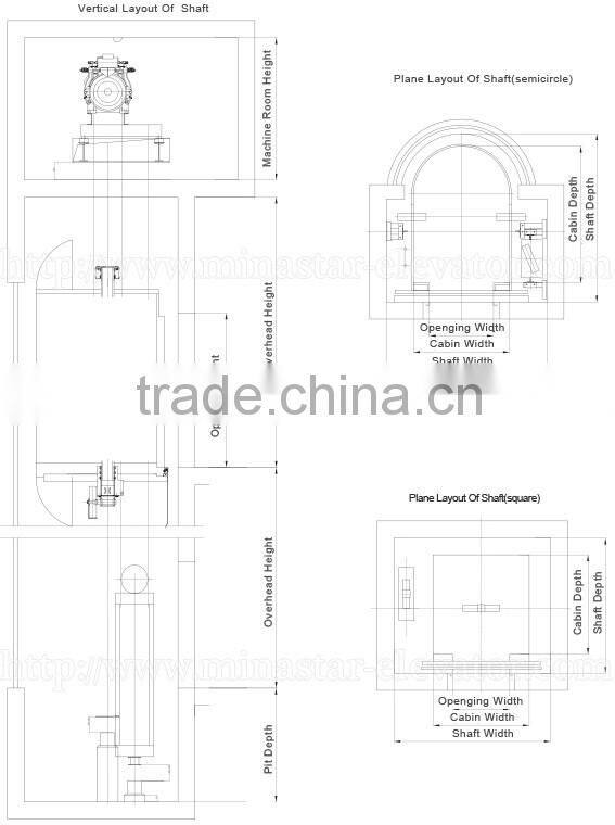 VVVF Passenger Elevator Gearless sightseeing lift commercial building panoramic elevators