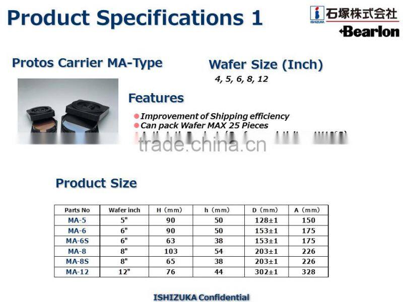 High-performance and Japanese stacking carier with Compact Packing made in Japan