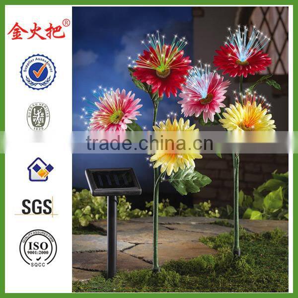 wall decor butterfly set of 6