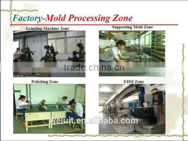 Mould fabricate factory