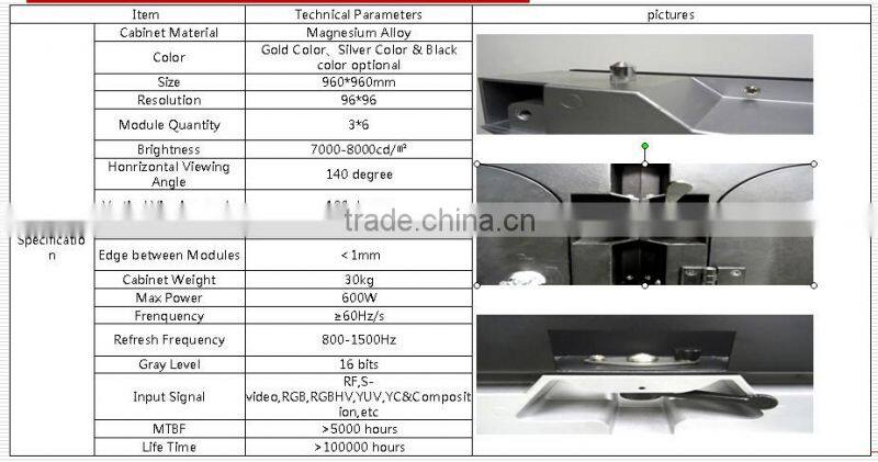 High brightness full color led outdoor digital rental display for chrismas