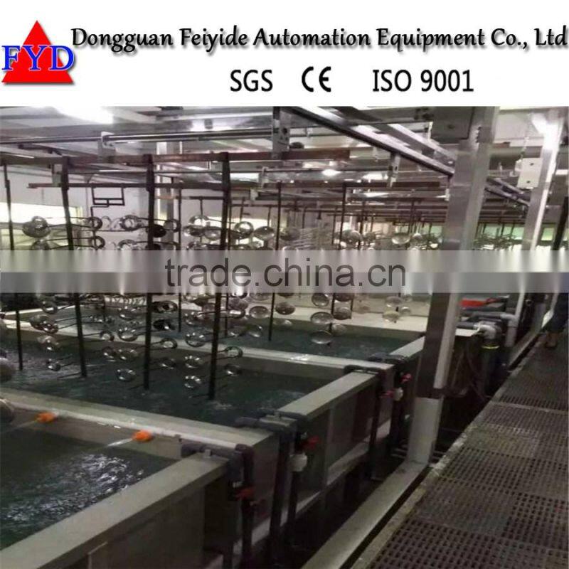Feiyide Automatic Electrophoresis Production Line /Equipment
