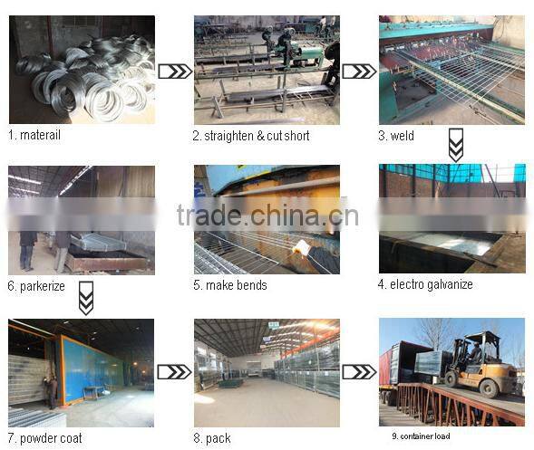 PVC coated fence netting