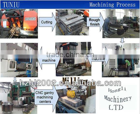 OEM thin film splitter machinery/cutting machinery/splitting machine