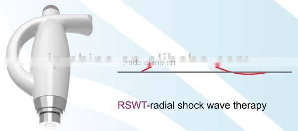 Fast Effective Best Cellulite Removal Slimming Radio Frequency Vacuum Roller Machine