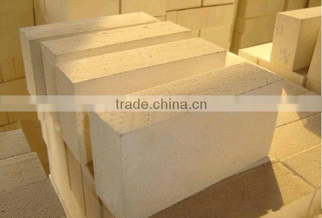 perlite board