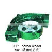 automatic auger convey or belt system