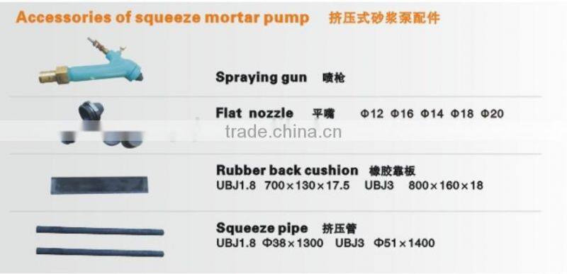 ISO9001:2008 UBJ1.8 manual cement grouting pump