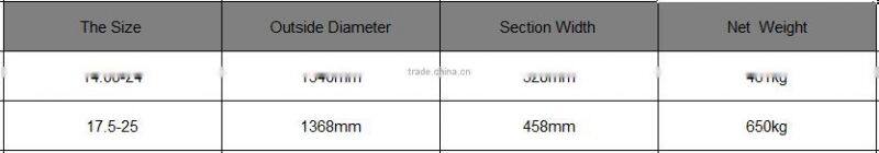 16 inch solid rubber tires 4.00-8/3.00/3.75 for traliers for long warranty