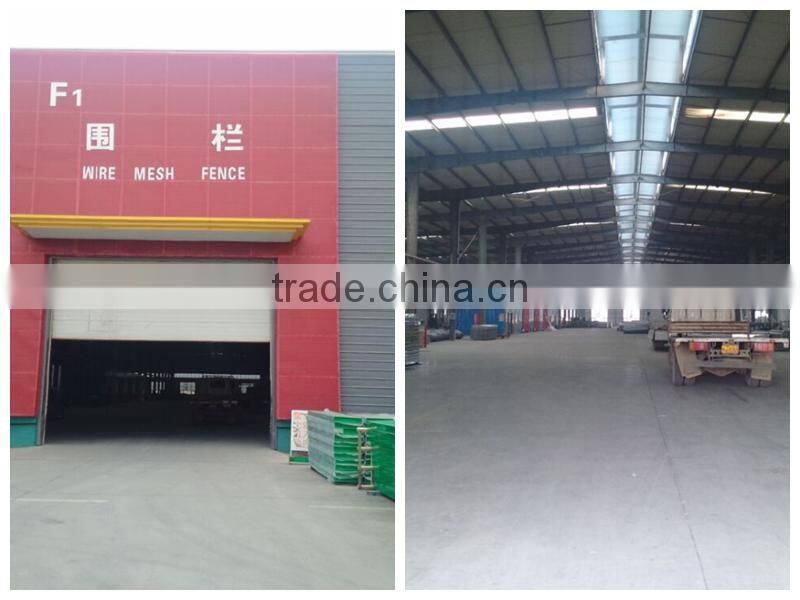 used railway fence Anping Manufacturer