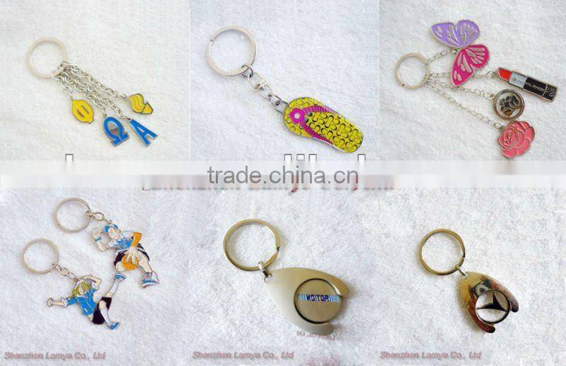 Cheap Metal trolley coin