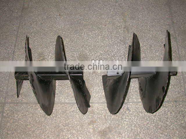 Soil ridger of tiller cultivator accessories