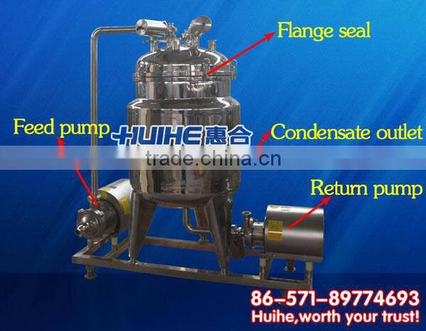 CIP cleaning system(SUS304/SUS316L)/ CIP