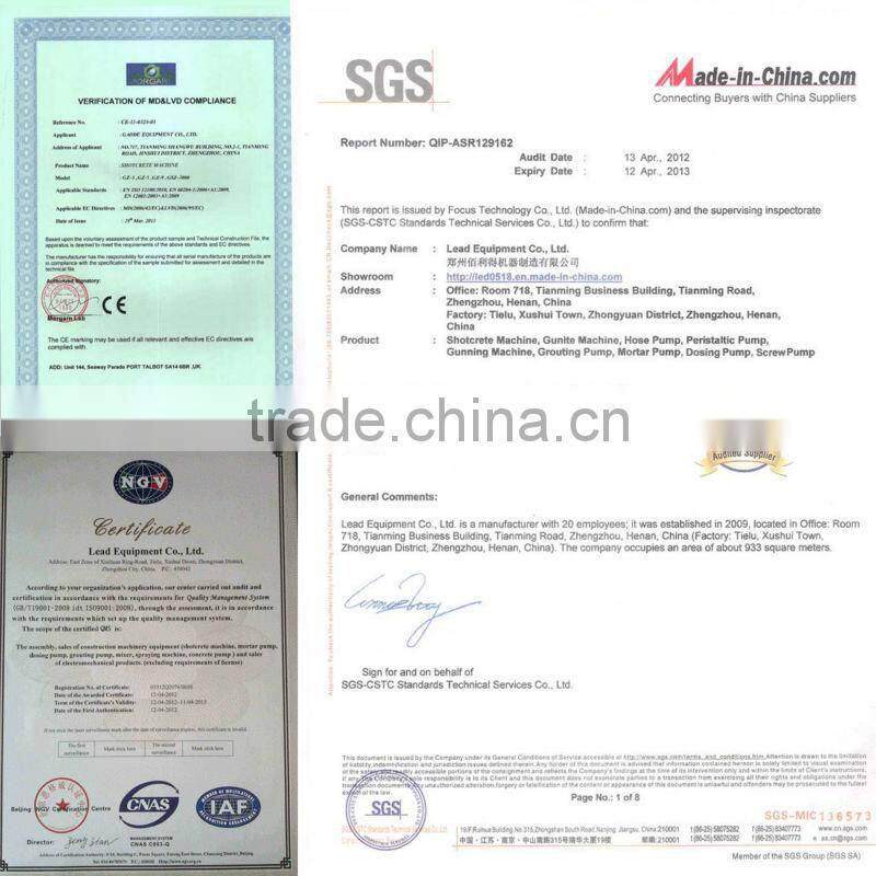 1.5 to 3.5 Mpa Dome Construction Spraying Gasoline Shotcreting Pump