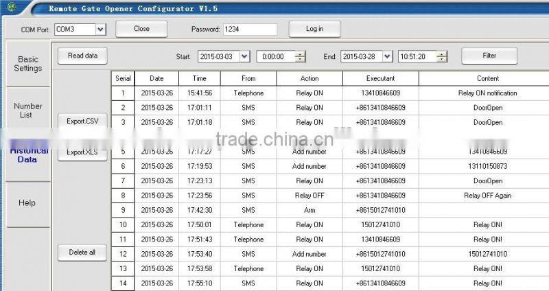 wireless GSM GPRS 3G access control RFID reader