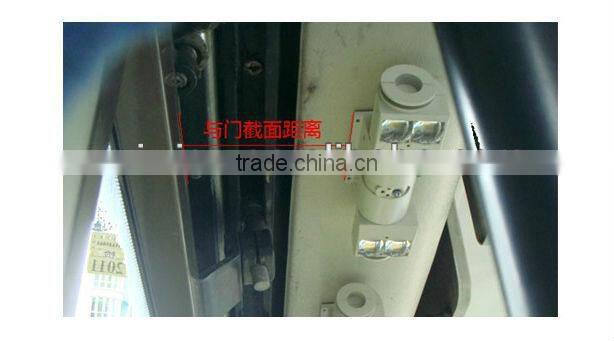 UIC 2022 High quality counting bus passengers