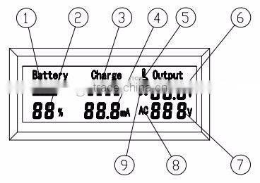 1000w Portable Solar Power System with external battery
